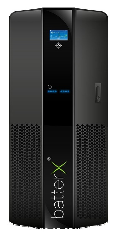 Источник бесперебойного питания Vision DSPH40-3