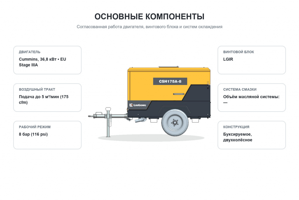 liugong-csh175a-8-cummins-eu-stage-iiia-04-komponenty.jpg liugong-csh175a-8-cummins-eu-stage-iiia-04-komponenty.jpg