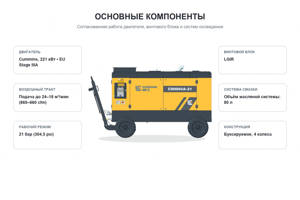 liugong-csh860a-21-cummins-eu-stage-iiia-04-komponenty.jpg