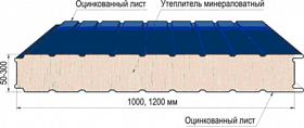 Дизельный генератор Азимут АД 280-Т400 в контейнере — фото 4