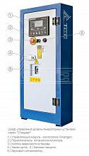 Дизельный генератор ТСС АД-50С-Т400-1РПМ19 — фото 4